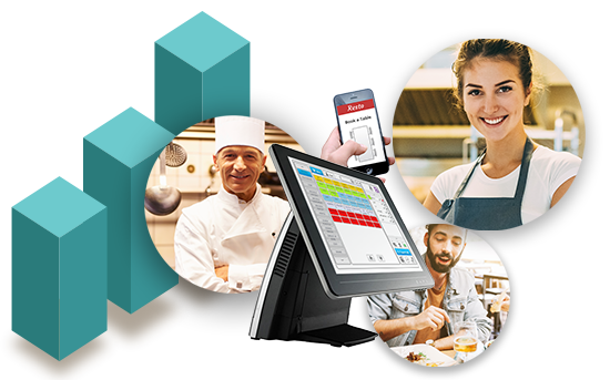 kassa gids om kassasystemen te vergelijken